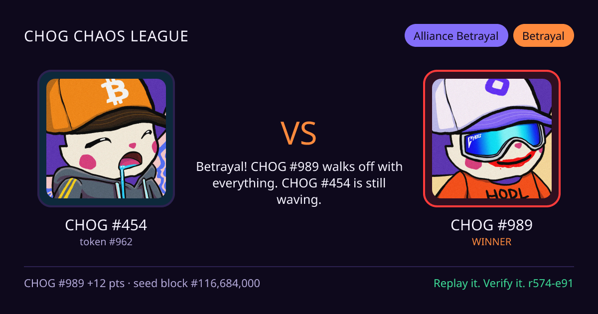 Highlight card: CHOG #454 versus CHOG #989