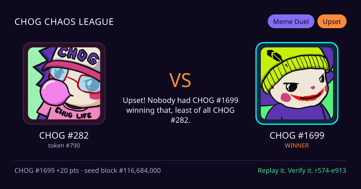 Highlight card: CHOG #282 versus CHOG #1699