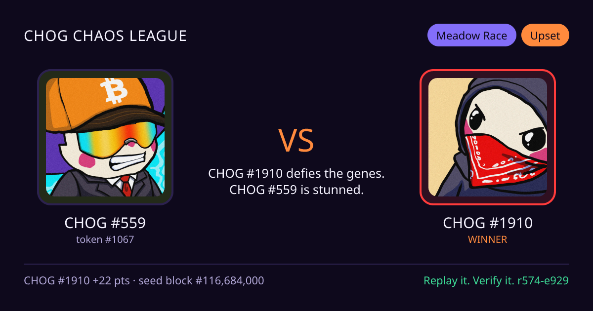 Highlight card: CHOG #559 versus CHOG #1910
