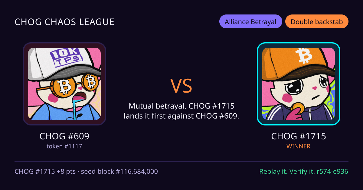 Highlight card: CHOG #609 versus CHOG #1715