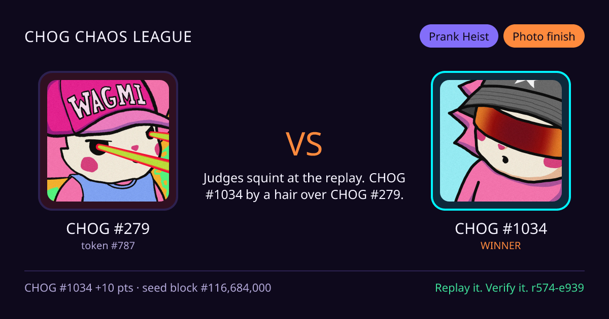 Highlight card: CHOG #279 versus CHOG #1034