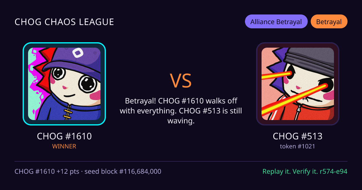 Highlight card: CHOG #1610 versus CHOG #513