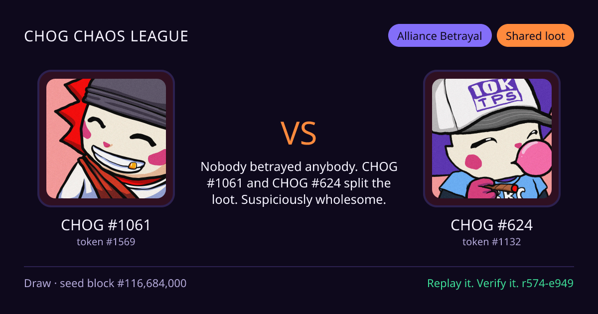 Highlight card: CHOG #1061 versus CHOG #624