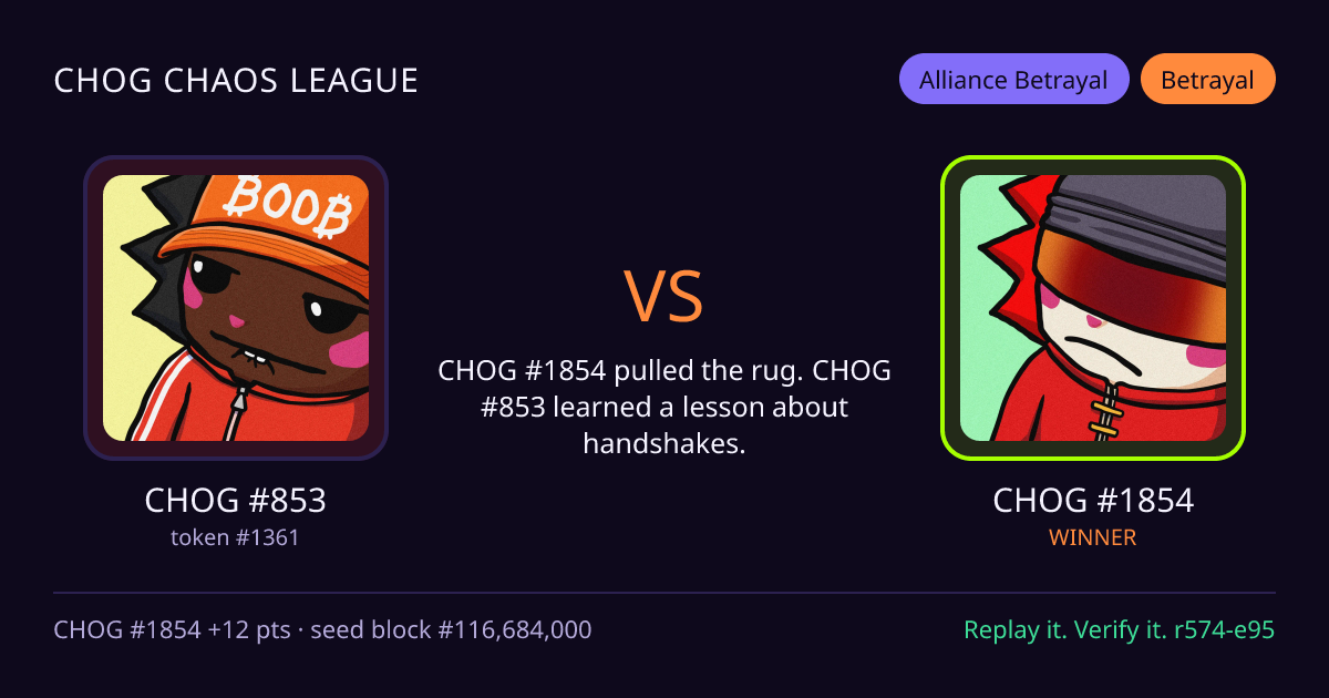 Highlight card: CHOG #853 versus CHOG #1854