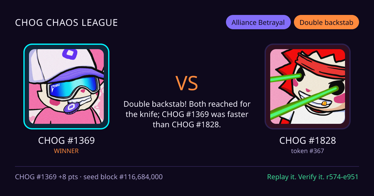 Highlight card: CHOG #1369 versus CHOG #1828