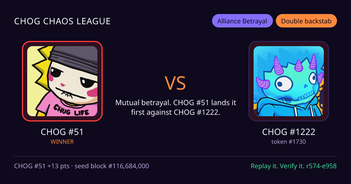 Highlight card: CHOG #51 versus CHOG #1222