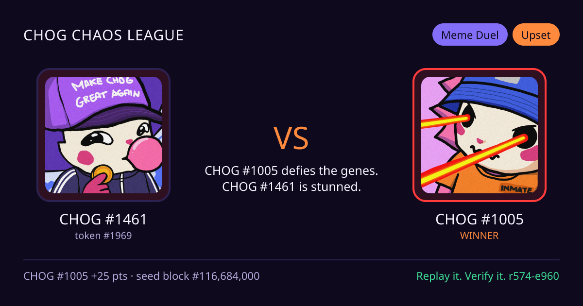 Highlight card: CHOG #1461 versus CHOG #1005