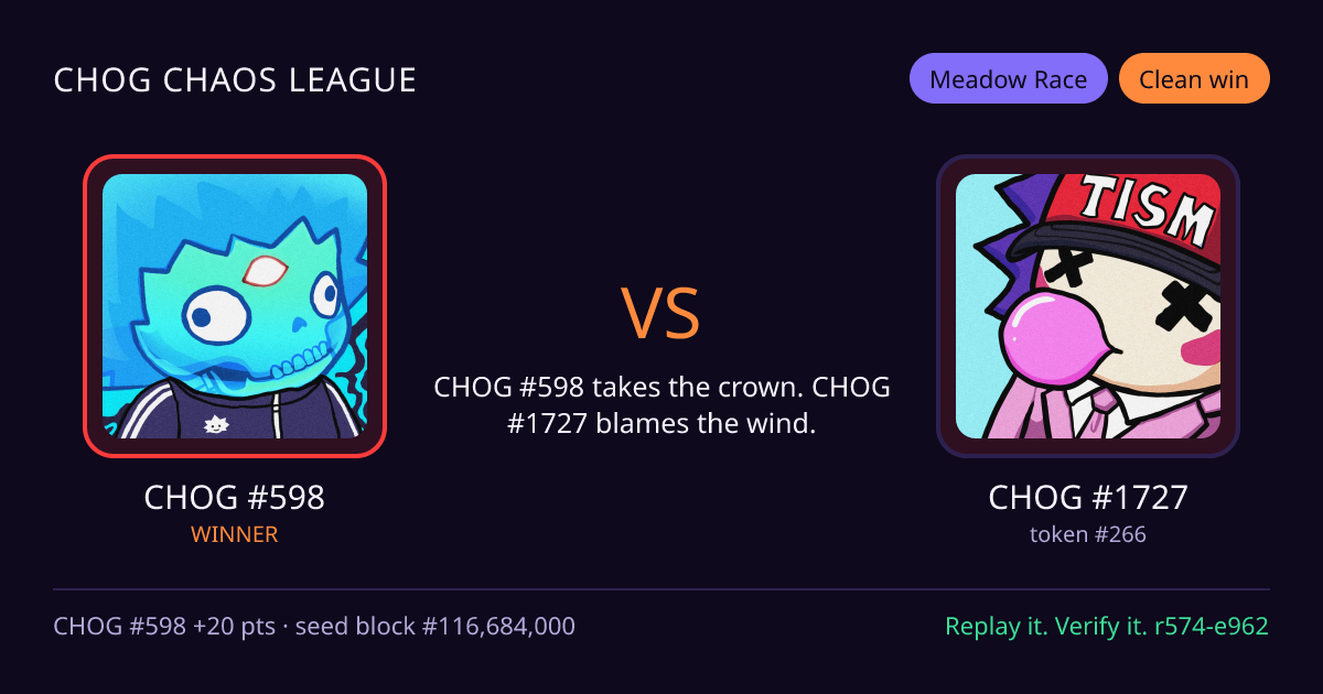 Highlight card: CHOG #598 versus CHOG #1727