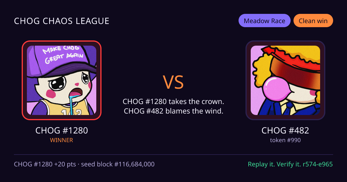 Highlight card: CHOG #1280 versus CHOG #482