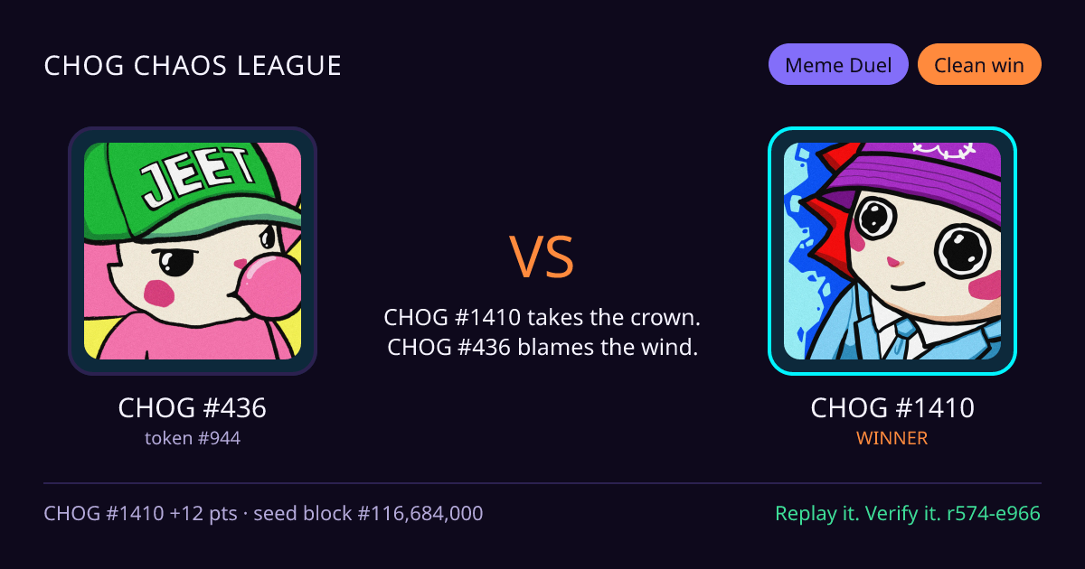 Highlight card: CHOG #436 versus CHOG #1410