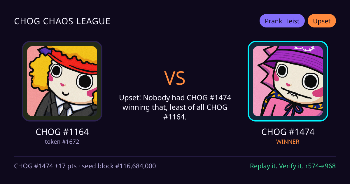 Highlight card: CHOG #1164 versus CHOG #1474