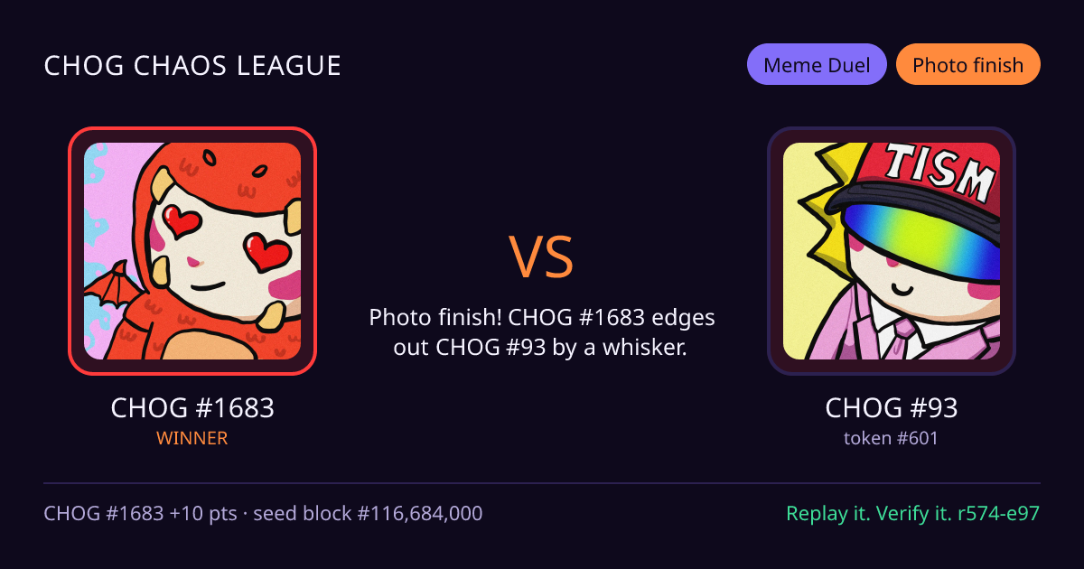 Highlight card: CHOG #1683 versus CHOG #93