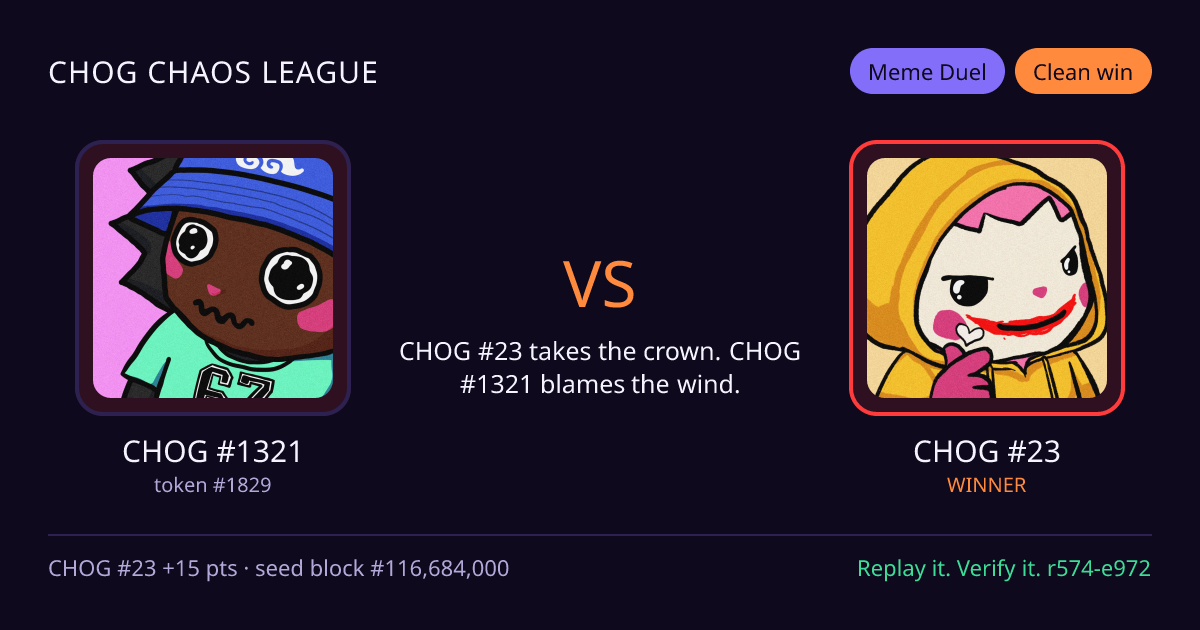 Highlight card: CHOG #1321 versus CHOG #23