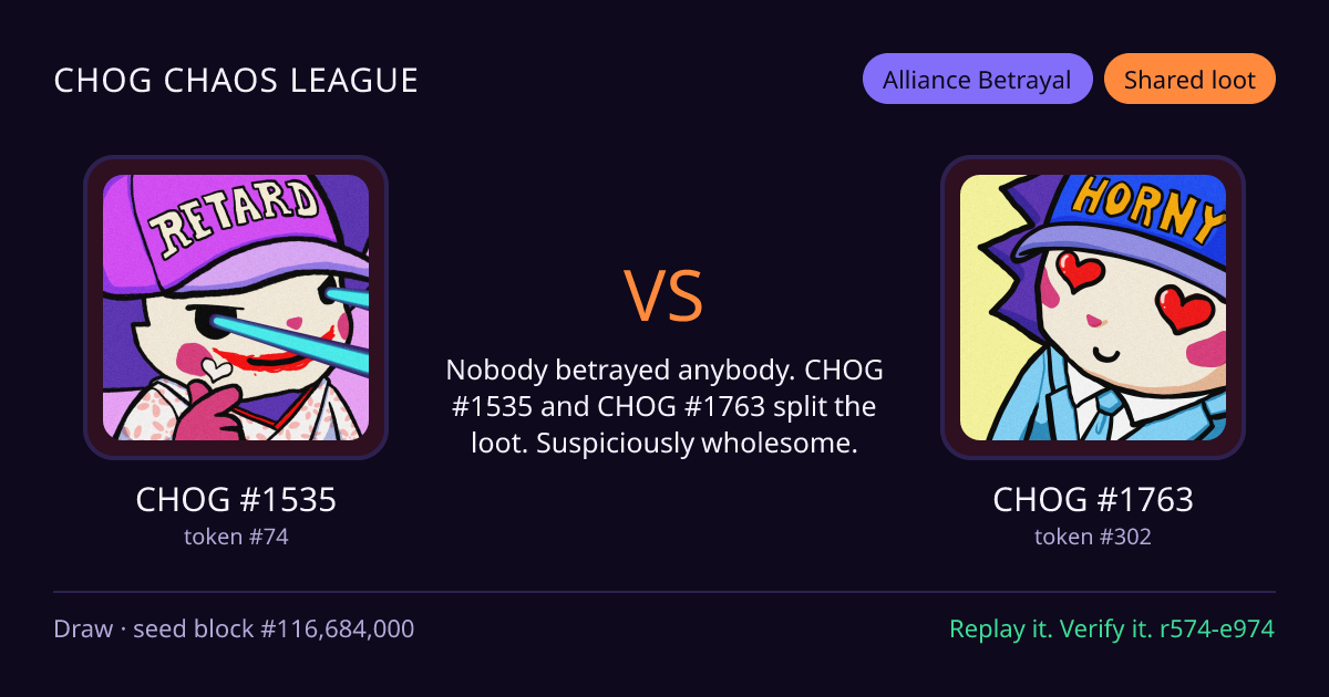 Highlight card: CHOG #1535 versus CHOG #1763