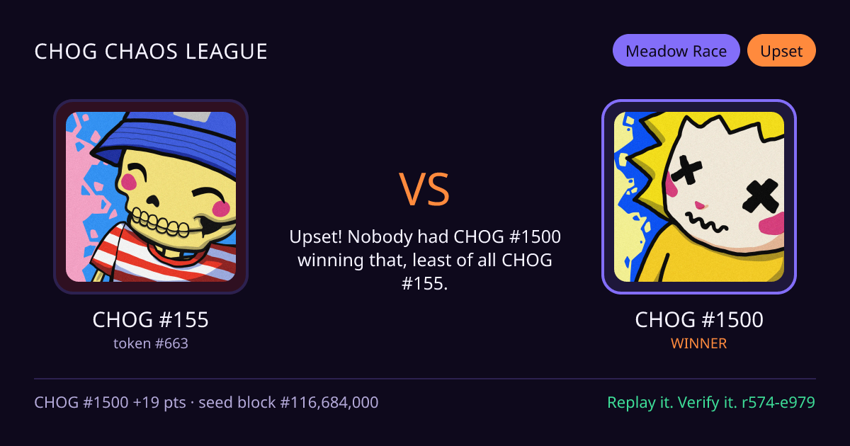 Highlight card: CHOG #155 versus CHOG #1500