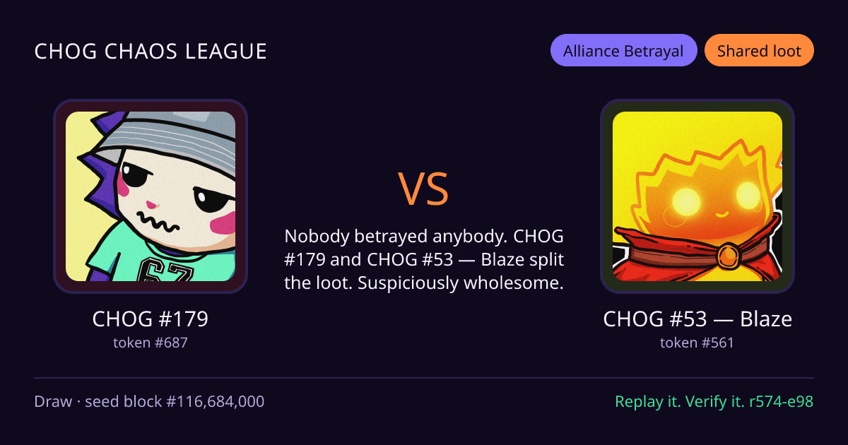 Highlight card: CHOG #179 versus CHOG #53 — Blaze