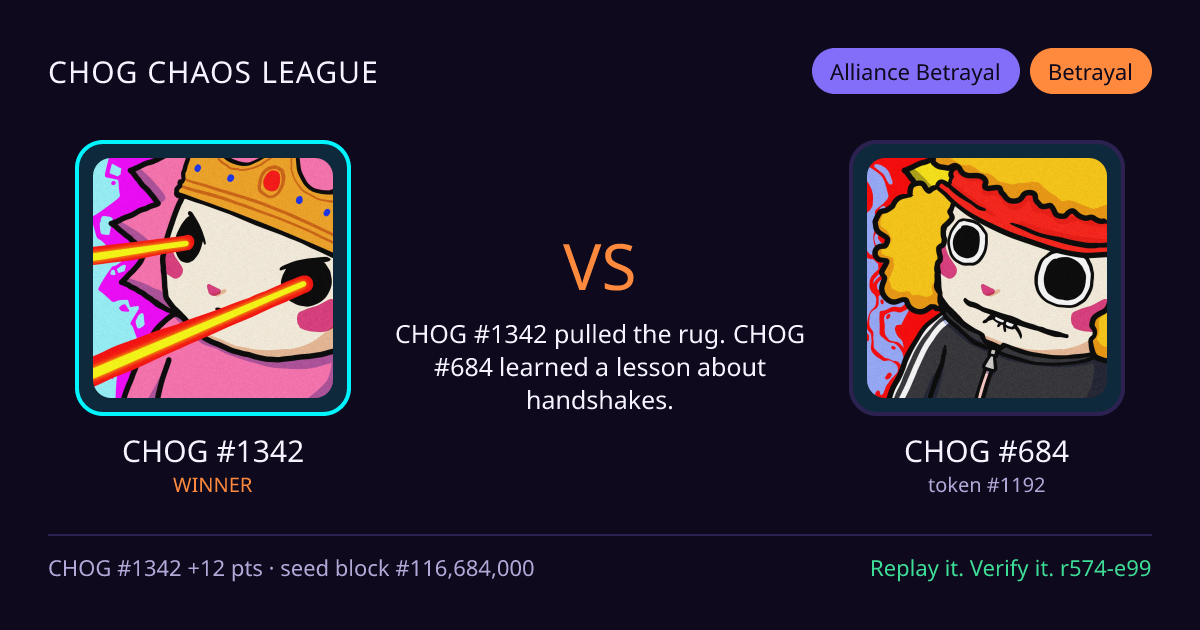 Highlight card: CHOG #1342 versus CHOG #684