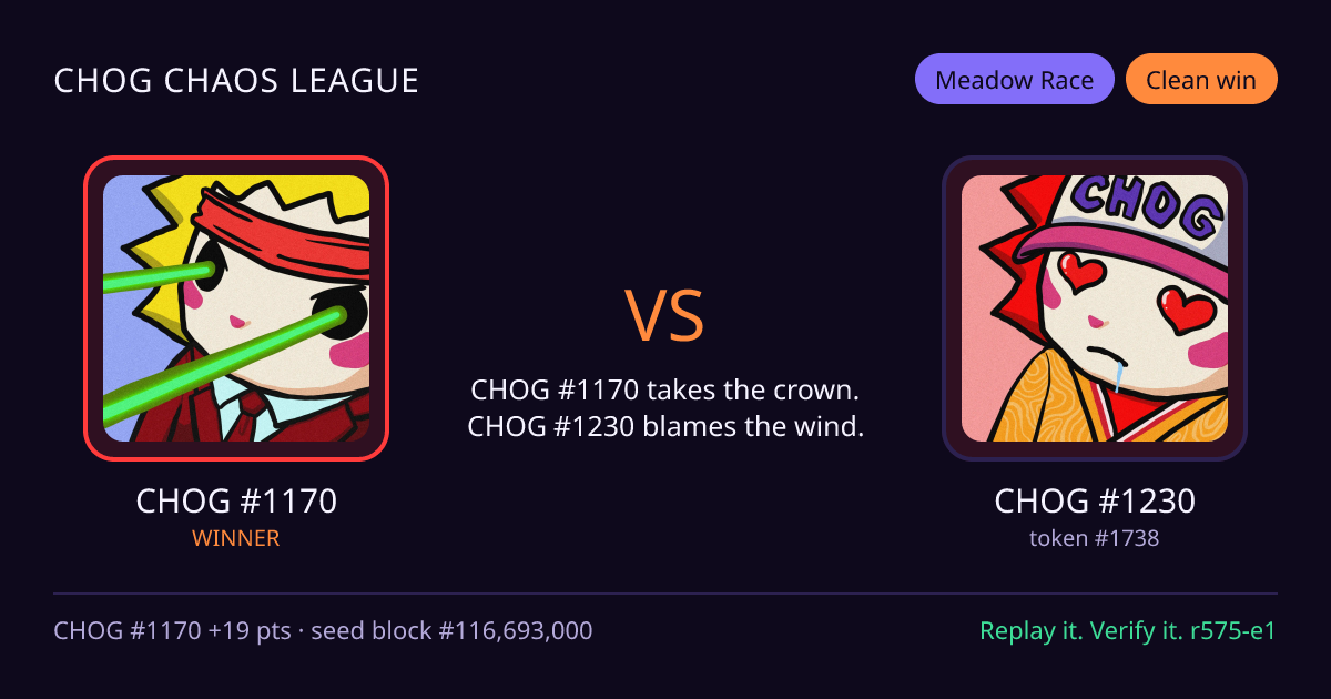 Highlight card: CHOG #1170 versus CHOG #1230