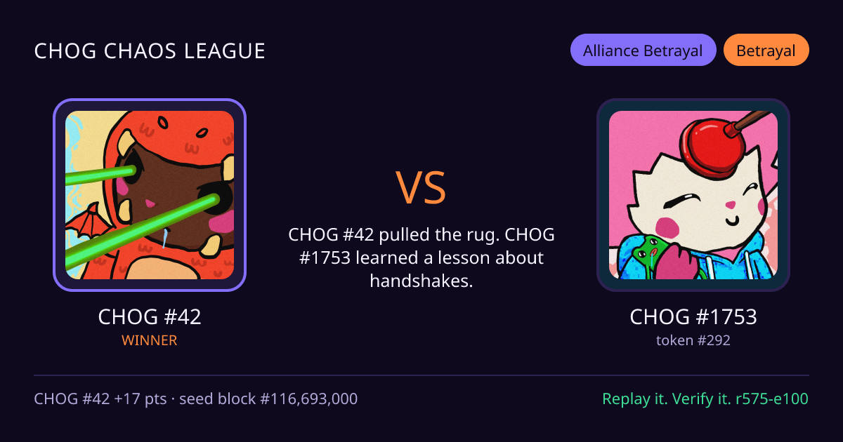Highlight card: CHOG #42 versus CHOG #1753