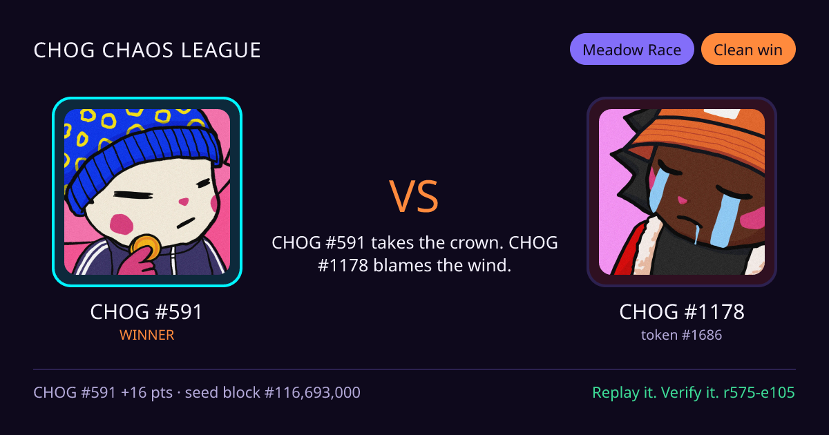 Highlight card: CHOG #591 versus CHOG #1178
