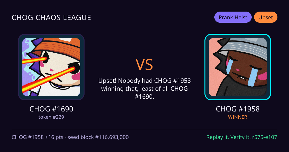 Highlight card: CHOG #1690 versus CHOG #1958