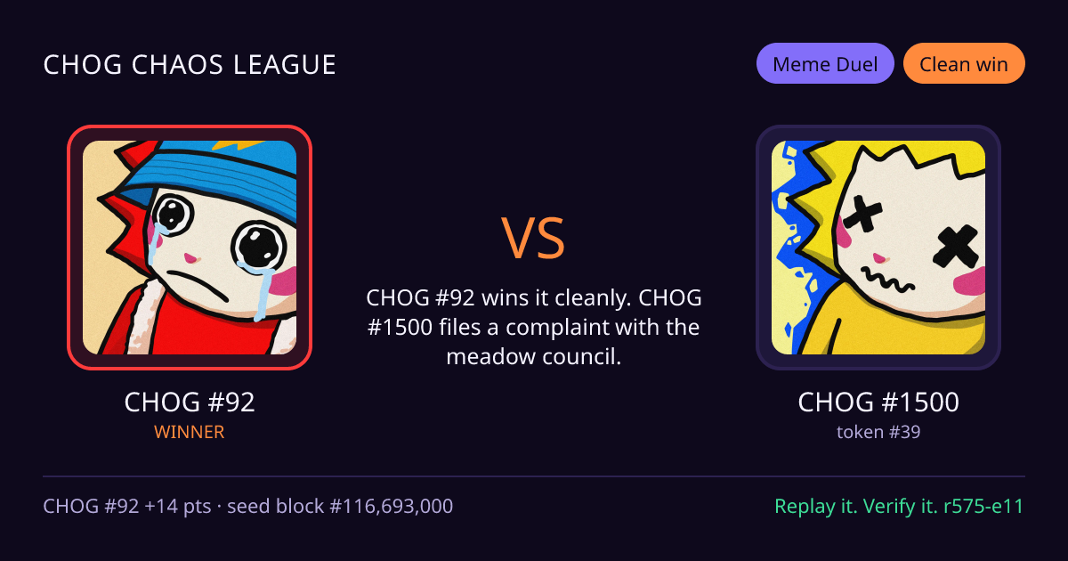 Highlight card: CHOG #92 versus CHOG #1500