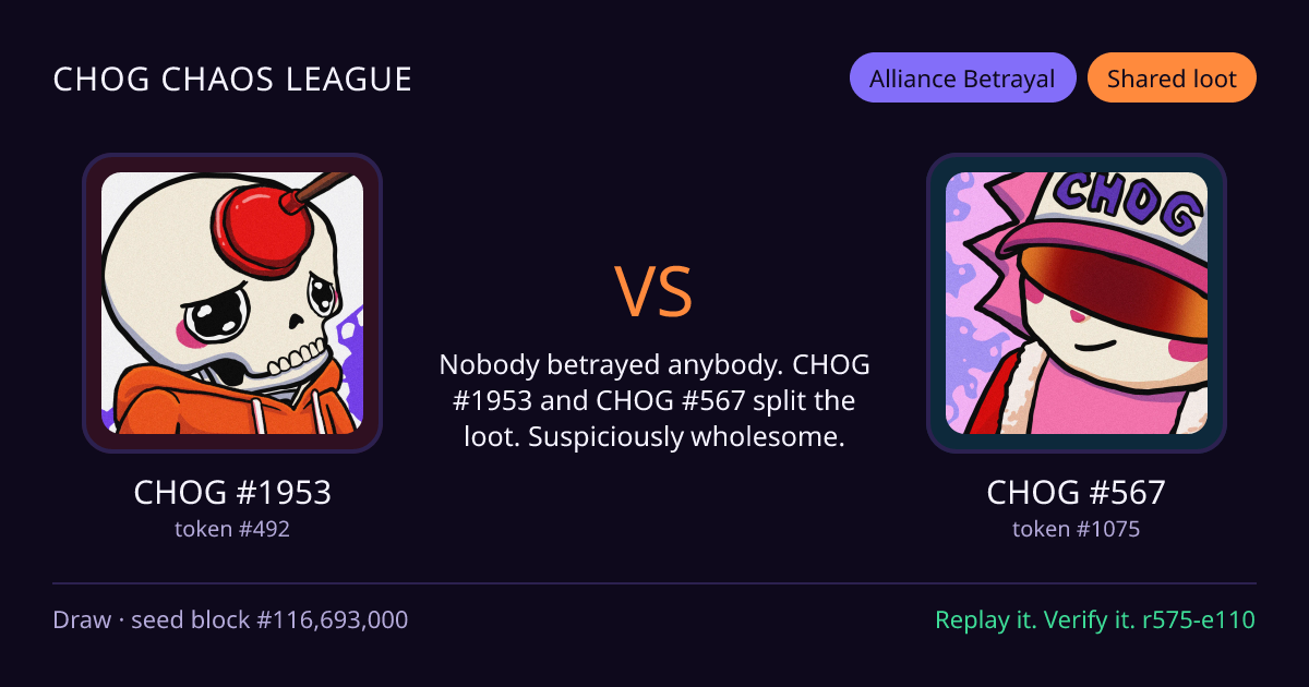 Highlight card: CHOG #1953 versus CHOG #567