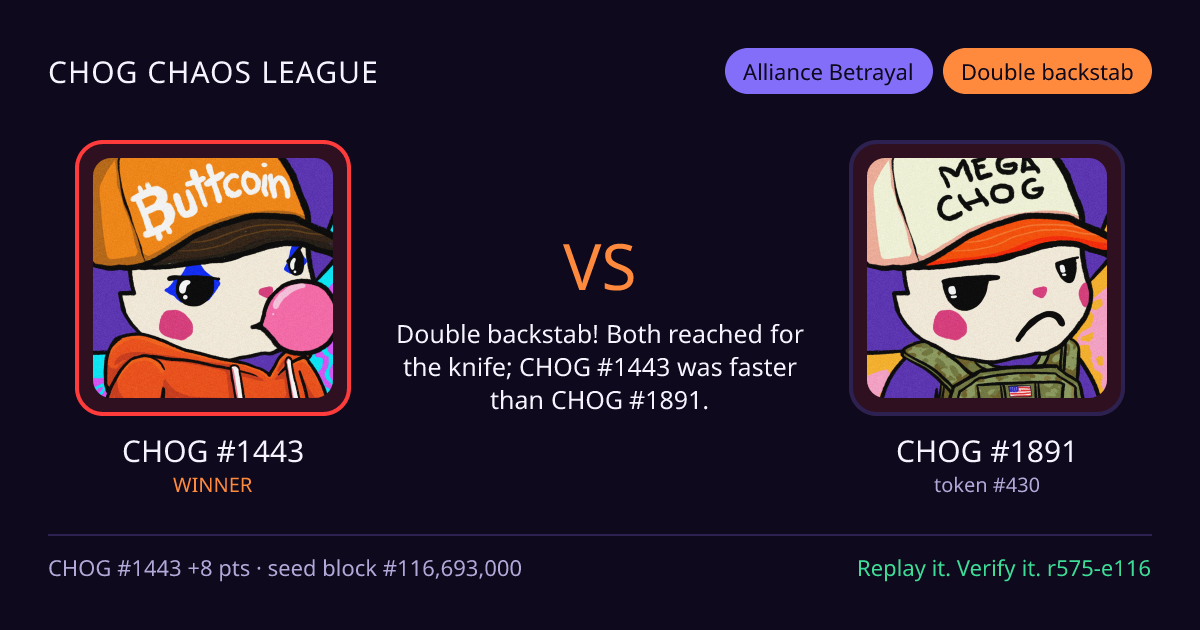 Highlight card: CHOG #1443 versus CHOG #1891
