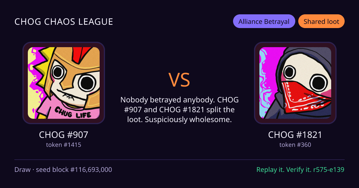 Highlight card: CHOG #907 versus CHOG #1821