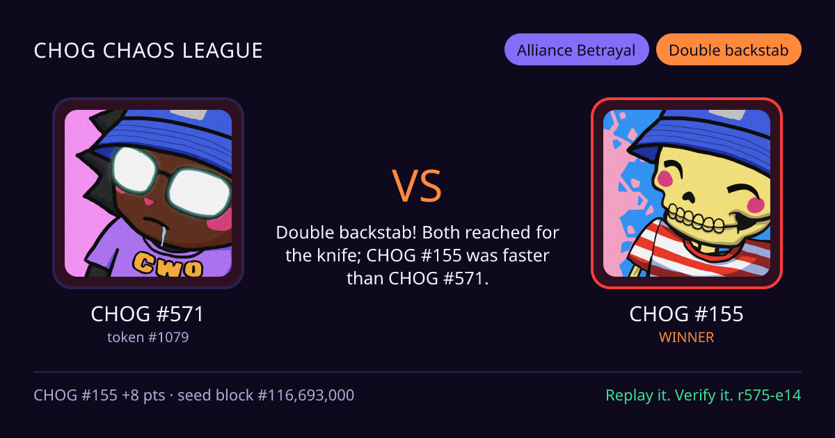Highlight card: CHOG #571 versus CHOG #155