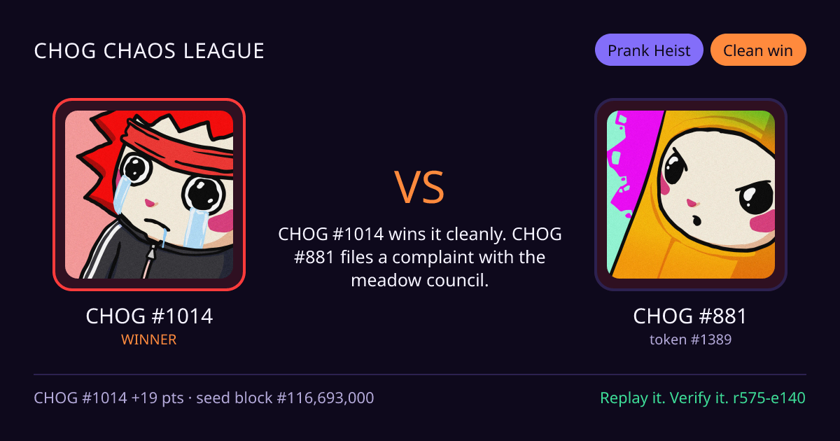 Highlight card: CHOG #1014 versus CHOG #881