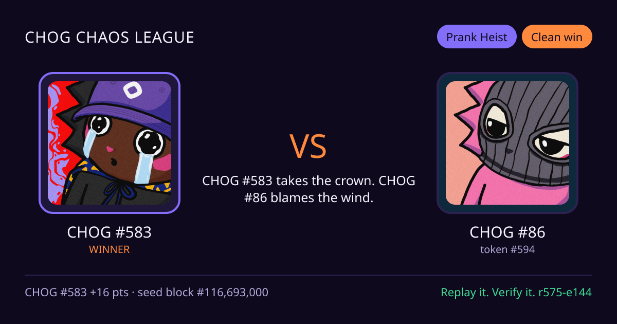 Highlight card: CHOG #583 versus CHOG #86