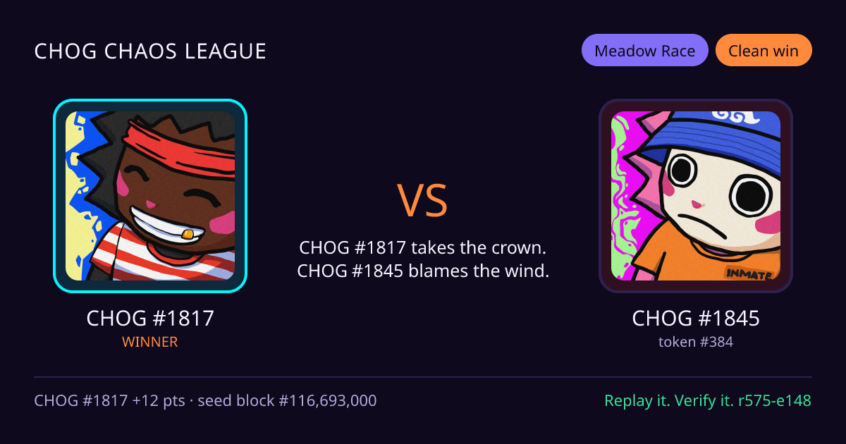 Highlight card: CHOG #1817 versus CHOG #1845