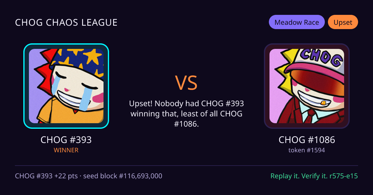 Highlight card: CHOG #393 versus CHOG #1086