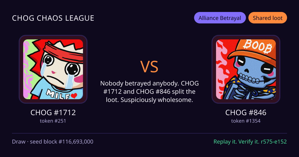 Highlight card: CHOG #1712 versus CHOG #846