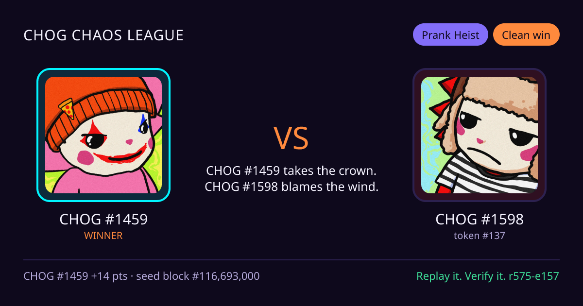 Highlight card: CHOG #1459 versus CHOG #1598