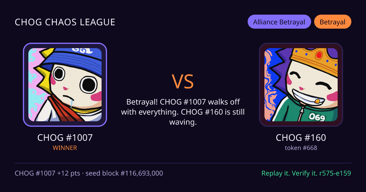 Highlight card: CHOG #1007 versus CHOG #160