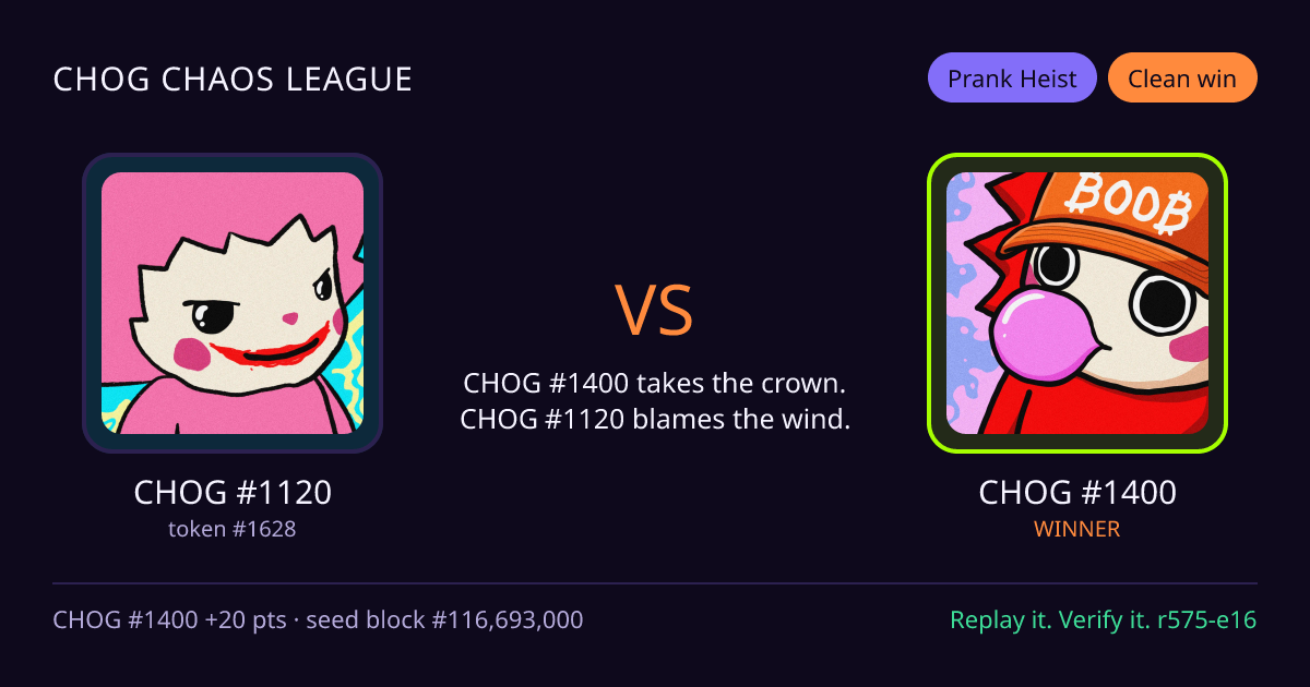 Highlight card: CHOG #1120 versus CHOG #1400
