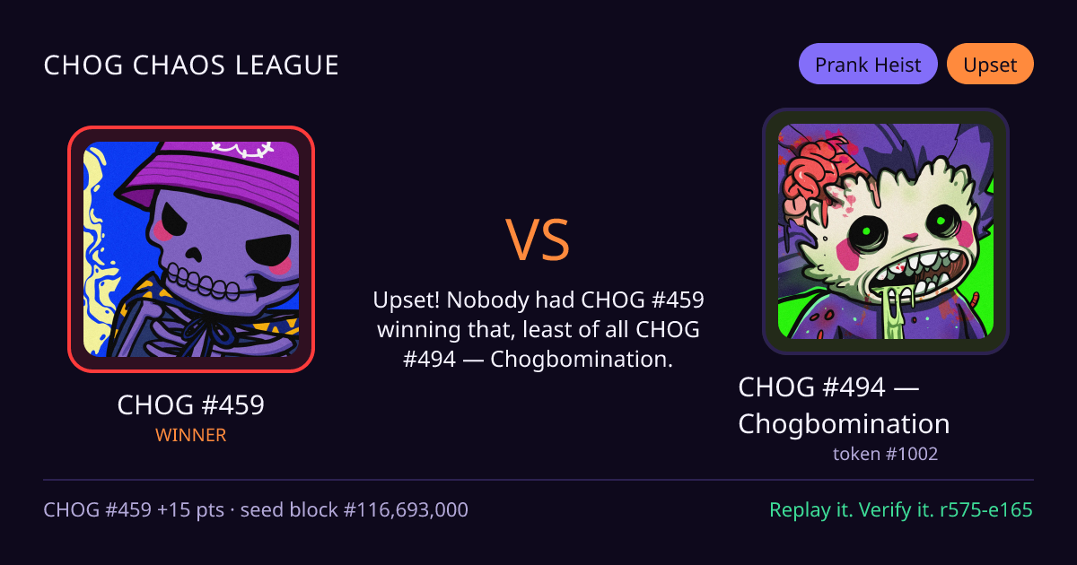 Highlight card: CHOG #459 versus CHOG #494 — Chogbomination