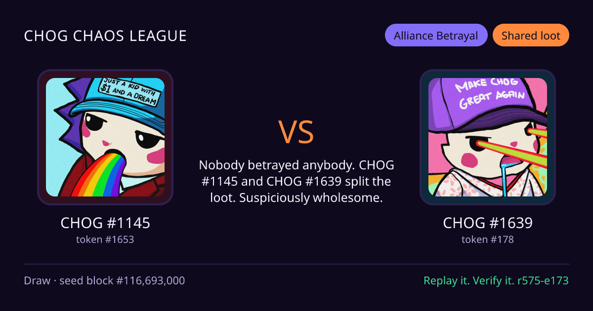 Highlight card: CHOG #1145 versus CHOG #1639