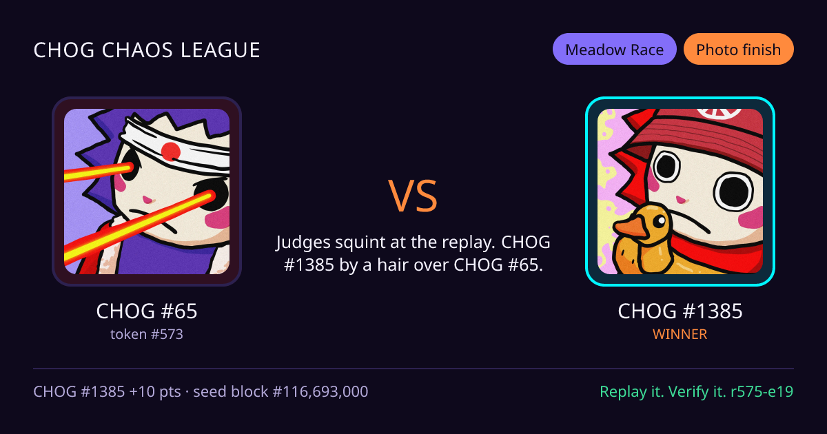 Highlight card: CHOG #65 versus CHOG #1385