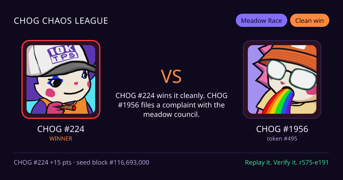 Highlight card: CHOG #224 versus CHOG #1956