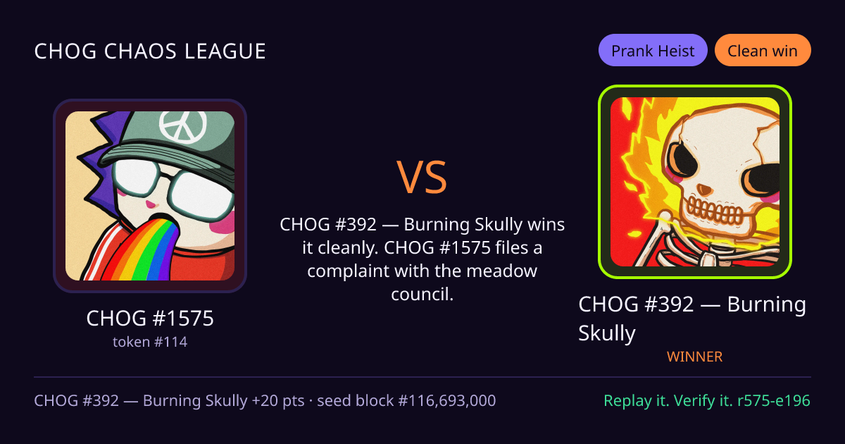 Highlight card: CHOG #1575 versus CHOG #392 — Burning Skully