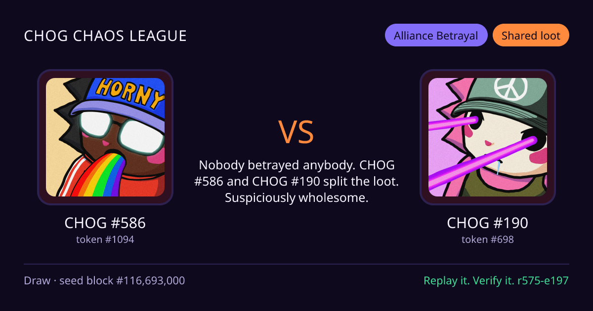 Highlight card: CHOG #586 versus CHOG #190