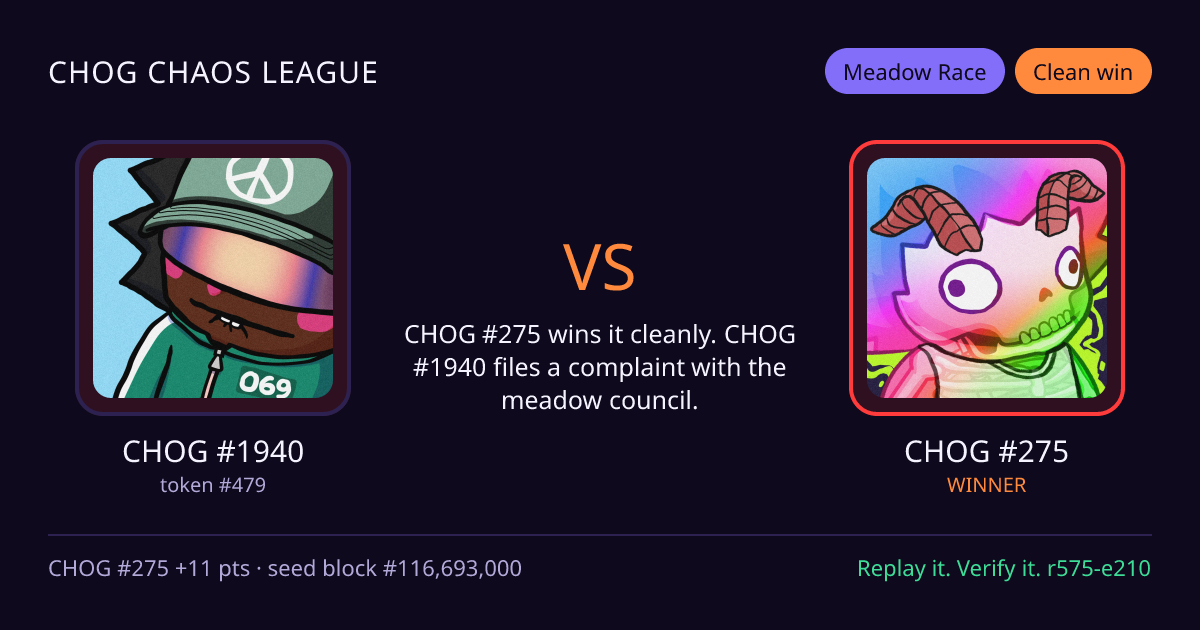 Highlight card: CHOG #1940 versus CHOG #275
