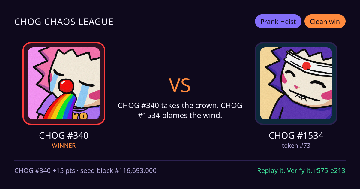Highlight card: CHOG #340 versus CHOG #1534