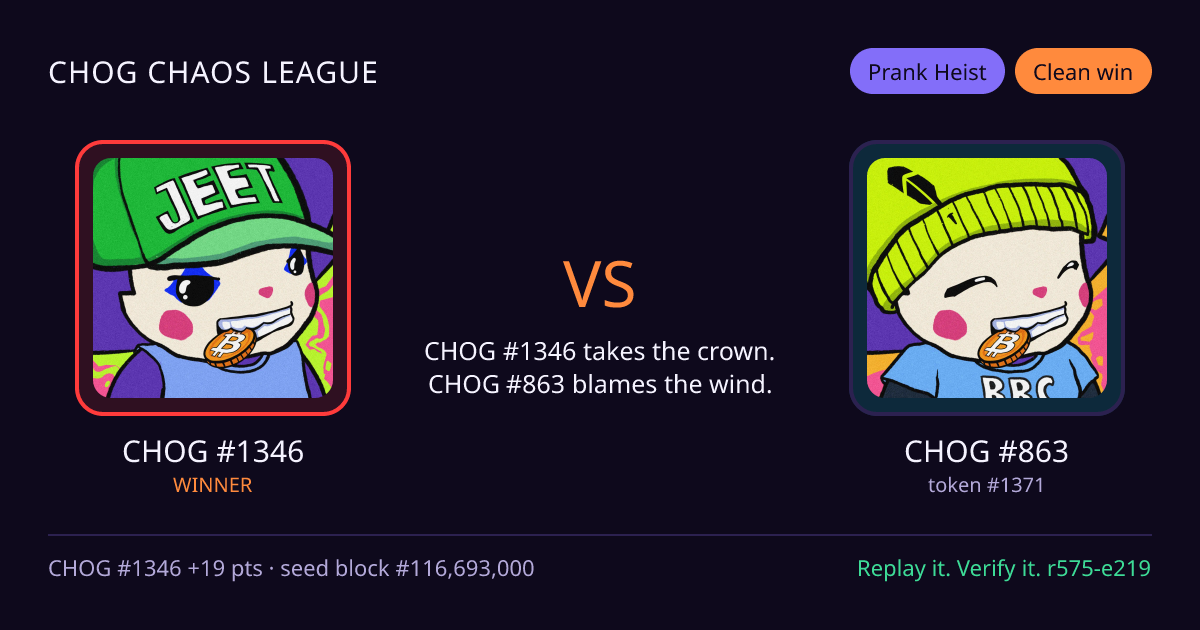 Highlight card: CHOG #1346 versus CHOG #863