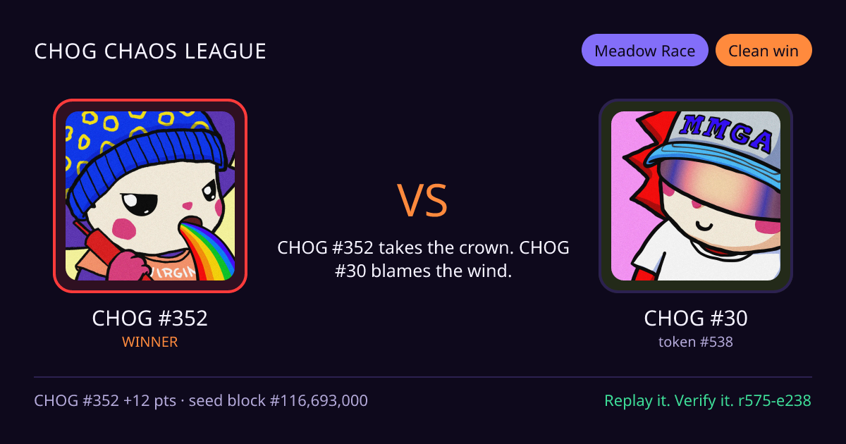 Highlight card: CHOG #352 versus CHOG #30