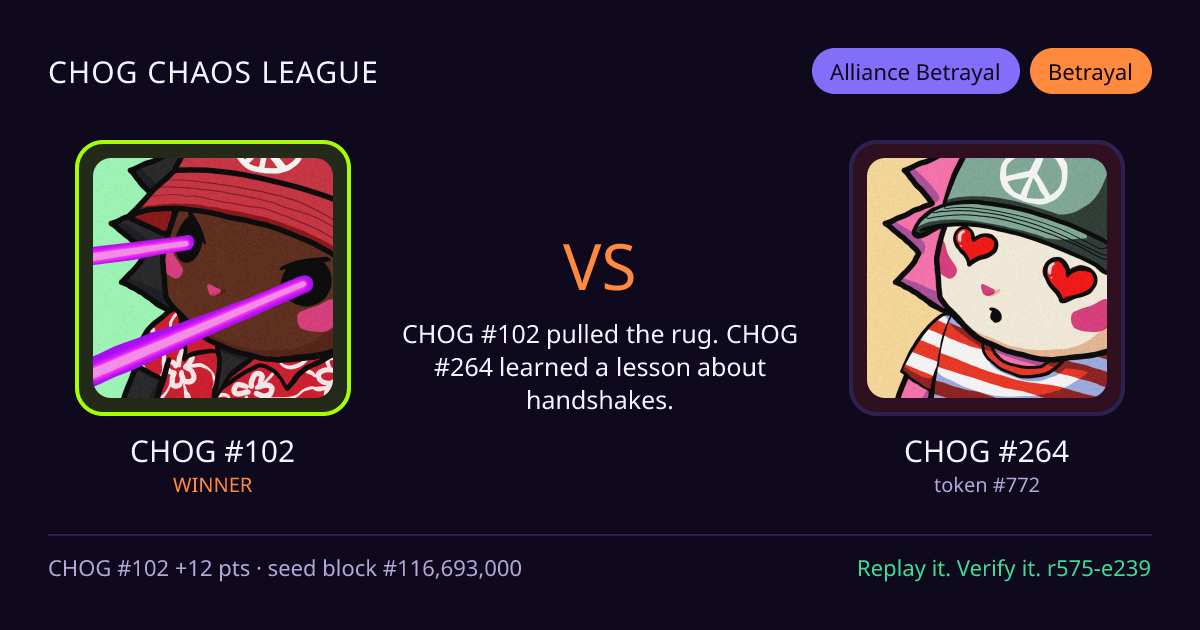 Highlight card: CHOG #102 versus CHOG #264
