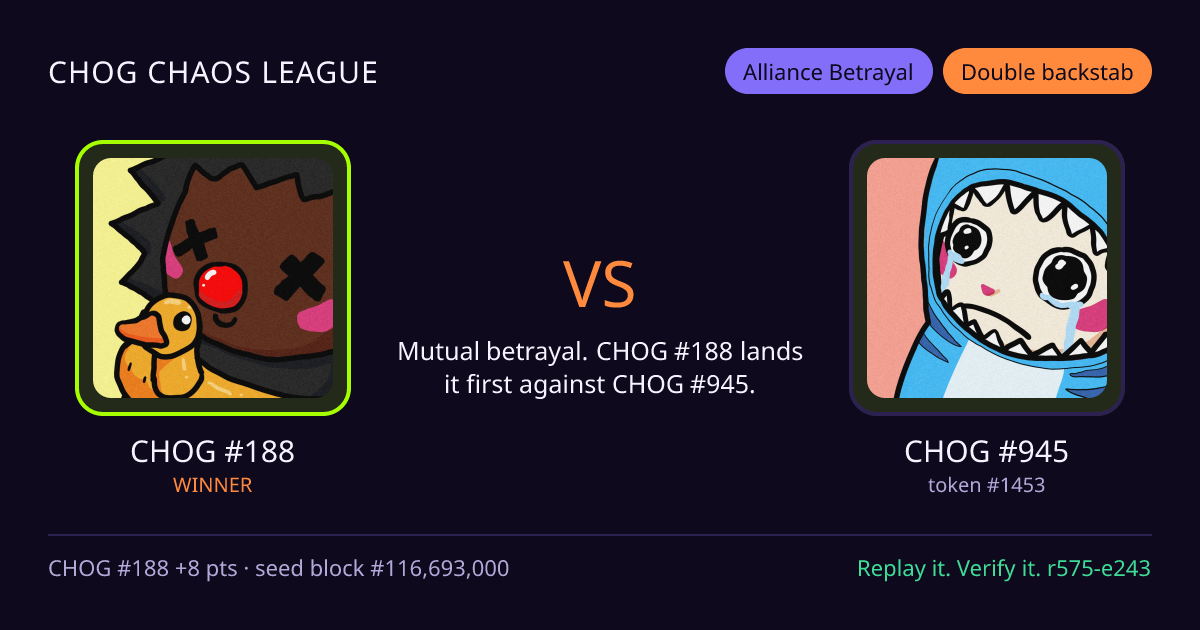 Highlight card: CHOG #188 versus CHOG #945